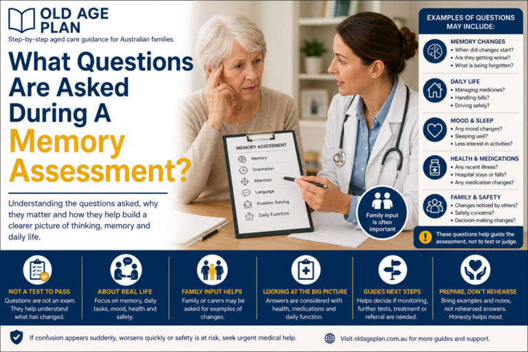 What questions are asked during a memory assessment guide for Australian families by Old Age Plan