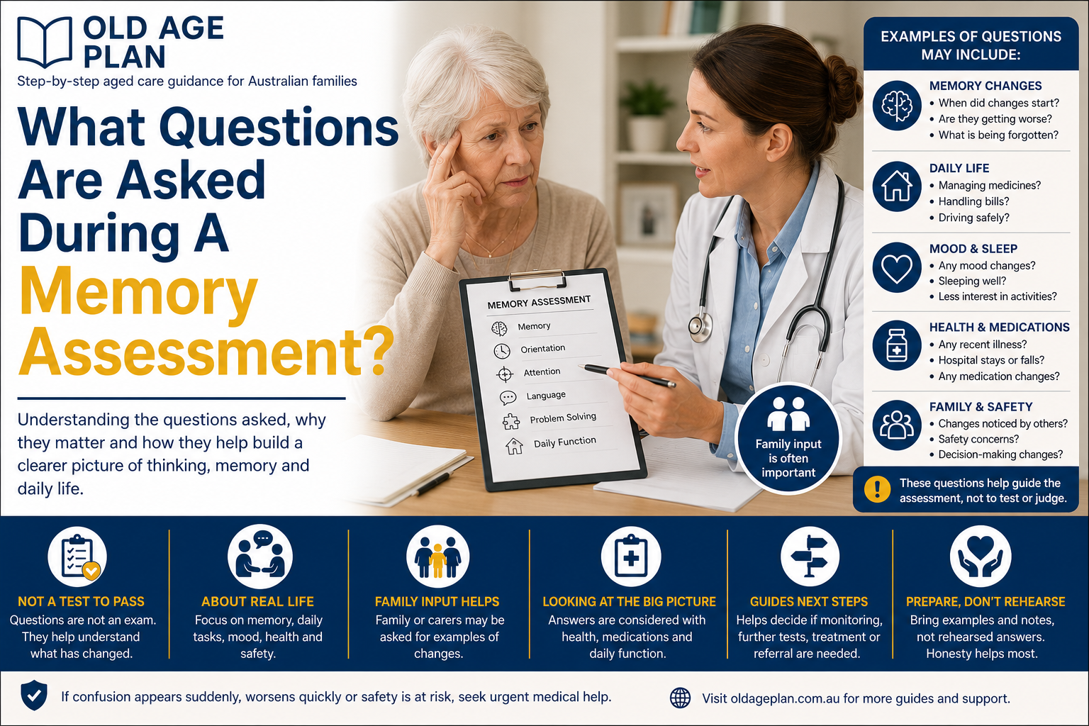 What questions are asked during a memory assessment guide for Australian families by Old Age Plan