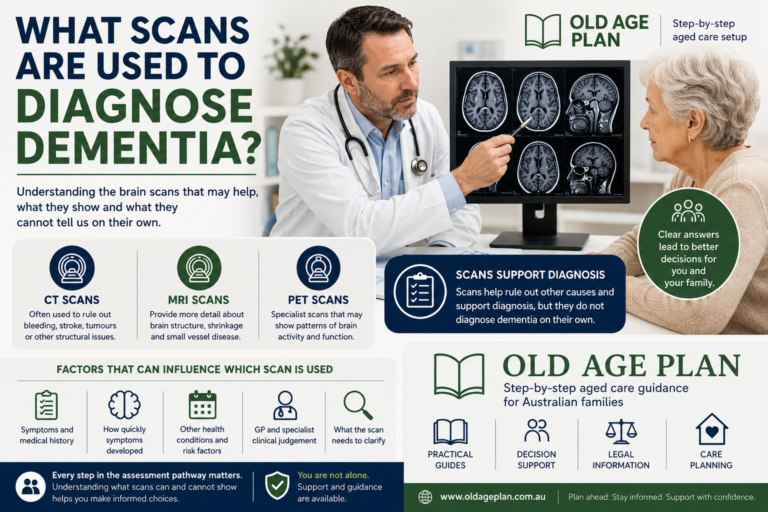 What scans are used to diagnose dementia guide by Old Age Plan for Australian families