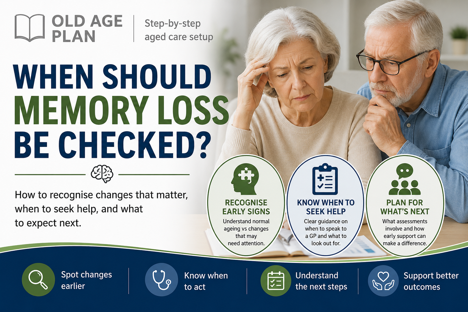 When should memory loss be checked guide for Australian families by Old Age Plan