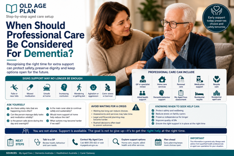 When should professional care be considered for dementia guide for Australian families by Old Age Plan