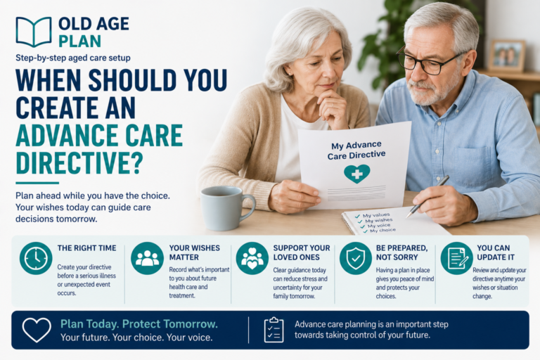 When should you create an Advance Care Directive? Older couple discussing future health care wishes and advance care planning before a medical crisis occurs.