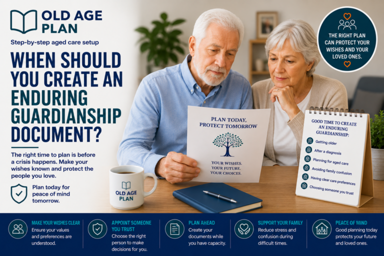 Older Australian couple reviewing future planning and enduring guardianship documents