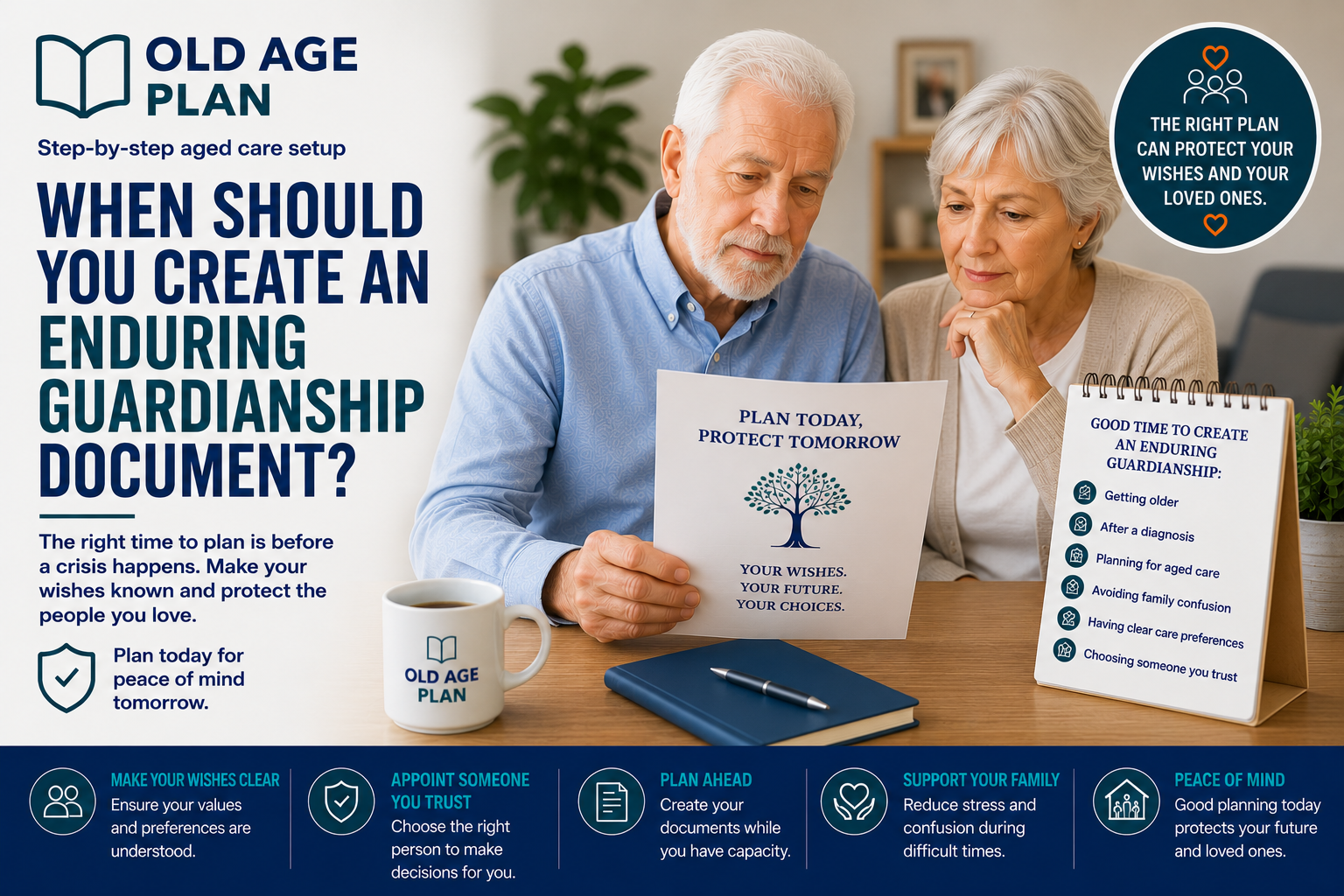 Older Australian couple reviewing future planning and enduring guardianship documents