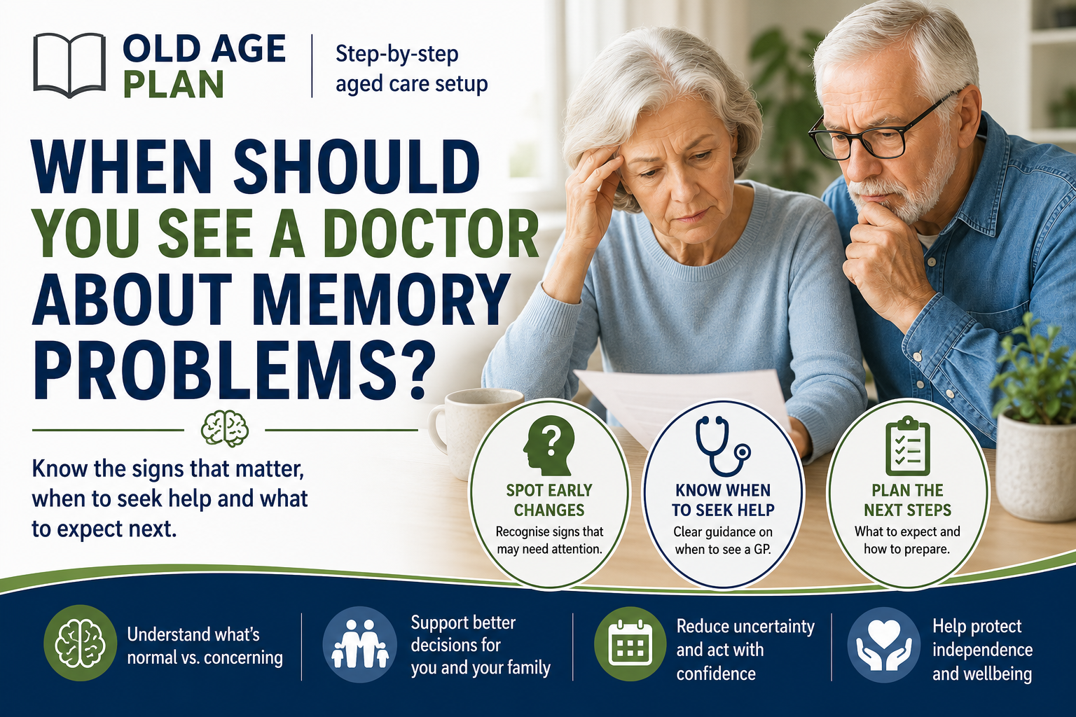 When should you see a doctor about memory problems guide for Australian families by Old Age Plan