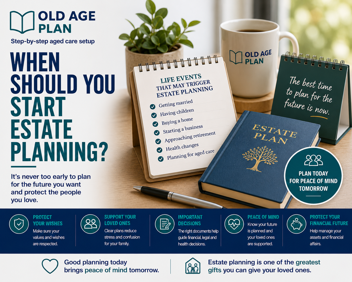 When Should You Start Estate Planning guide explaining major life events that may trigger estate planning, including marriage, children, retirement and aged care planning.