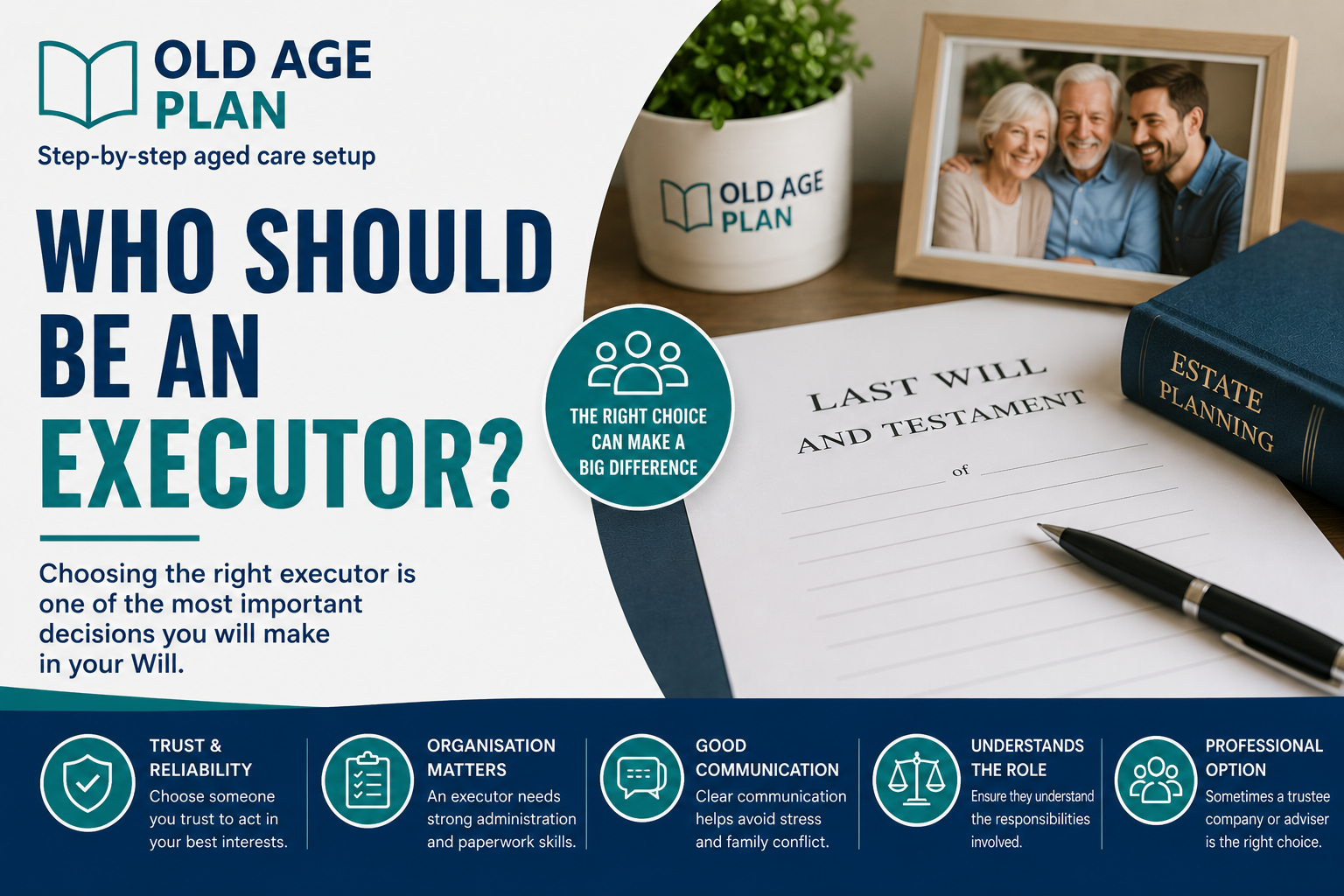 Who Should Be An Executor guide helping Australian families choose an executor for their Will and understand estate administration responsibilities.