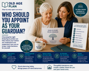 Who Should You Appoint As Your Guardian guide explaining how to choose an Enduring Guardian and the qualities to consider when selecting someone you trust.