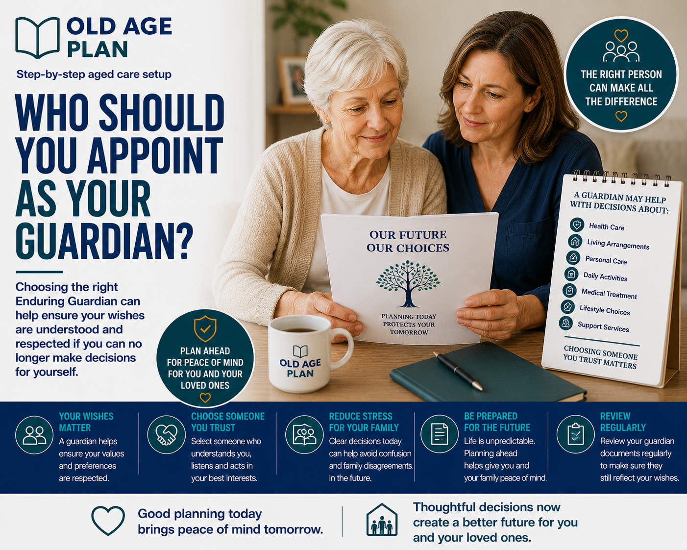 Who Should You Appoint As Your Guardian guide explaining how to choose an Enduring Guardian and the qualities to consider when selecting someone you trust.