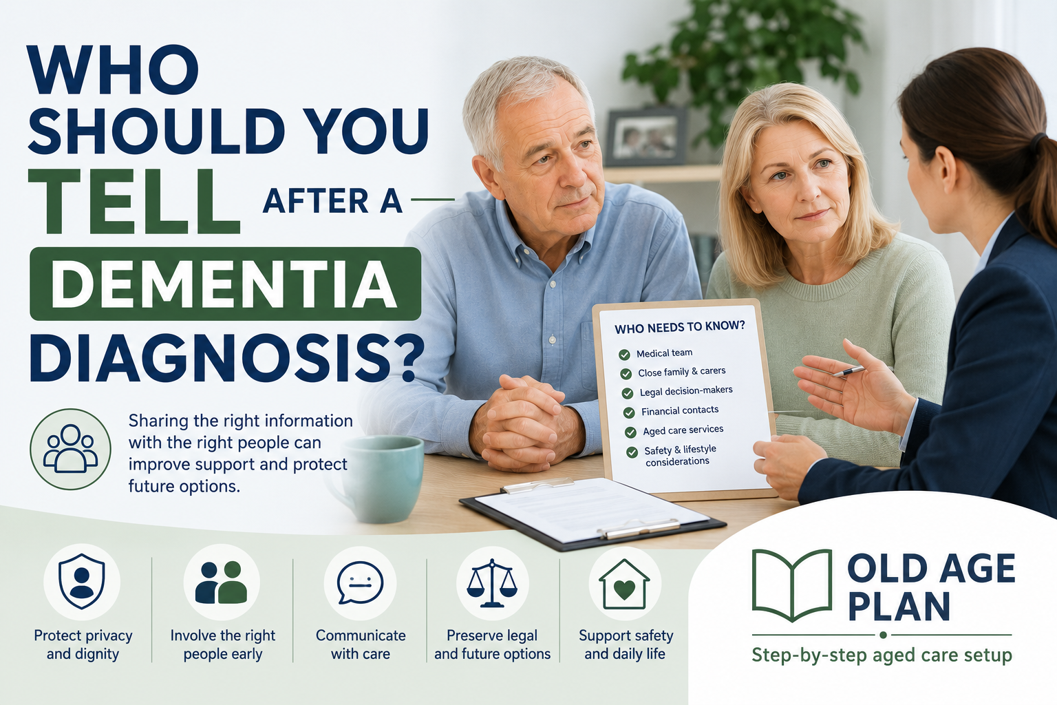 Who should you tell after a dementia diagnosis guide by Old Age Plan for Australian families