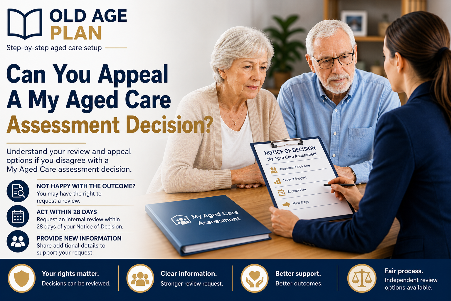 Can You Appeal A My Aged Care Assessment Decision