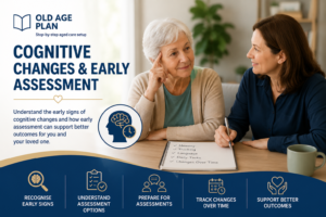 Old Age Plan Cognitive Changes & Early Assessment category cover