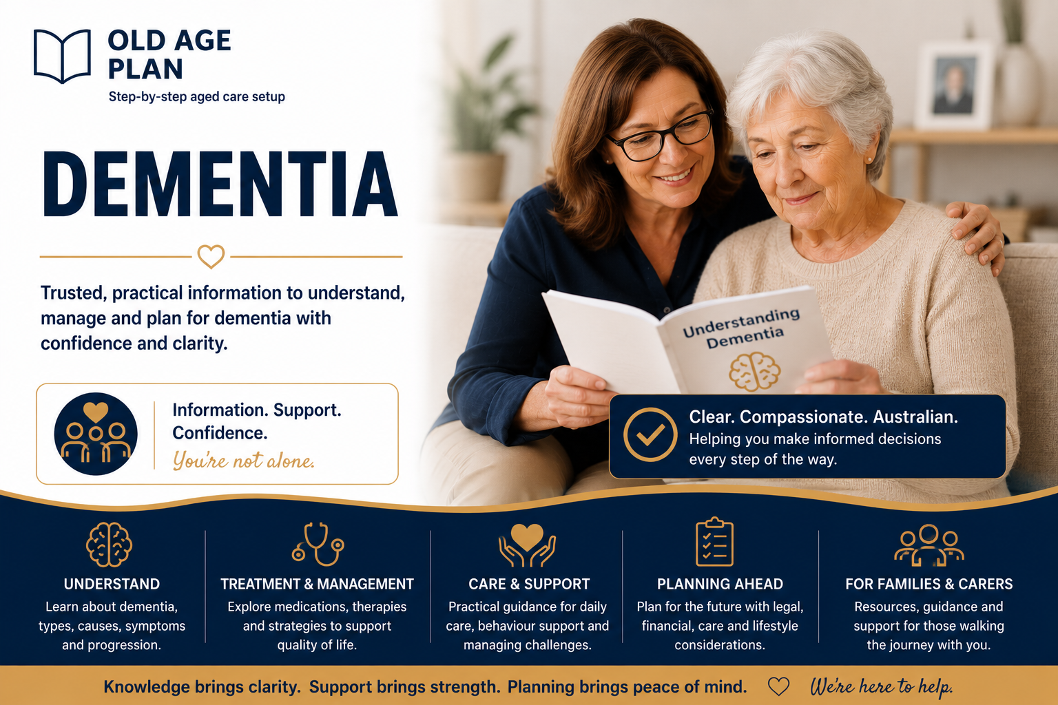 Old Age Plan Dementia category cover