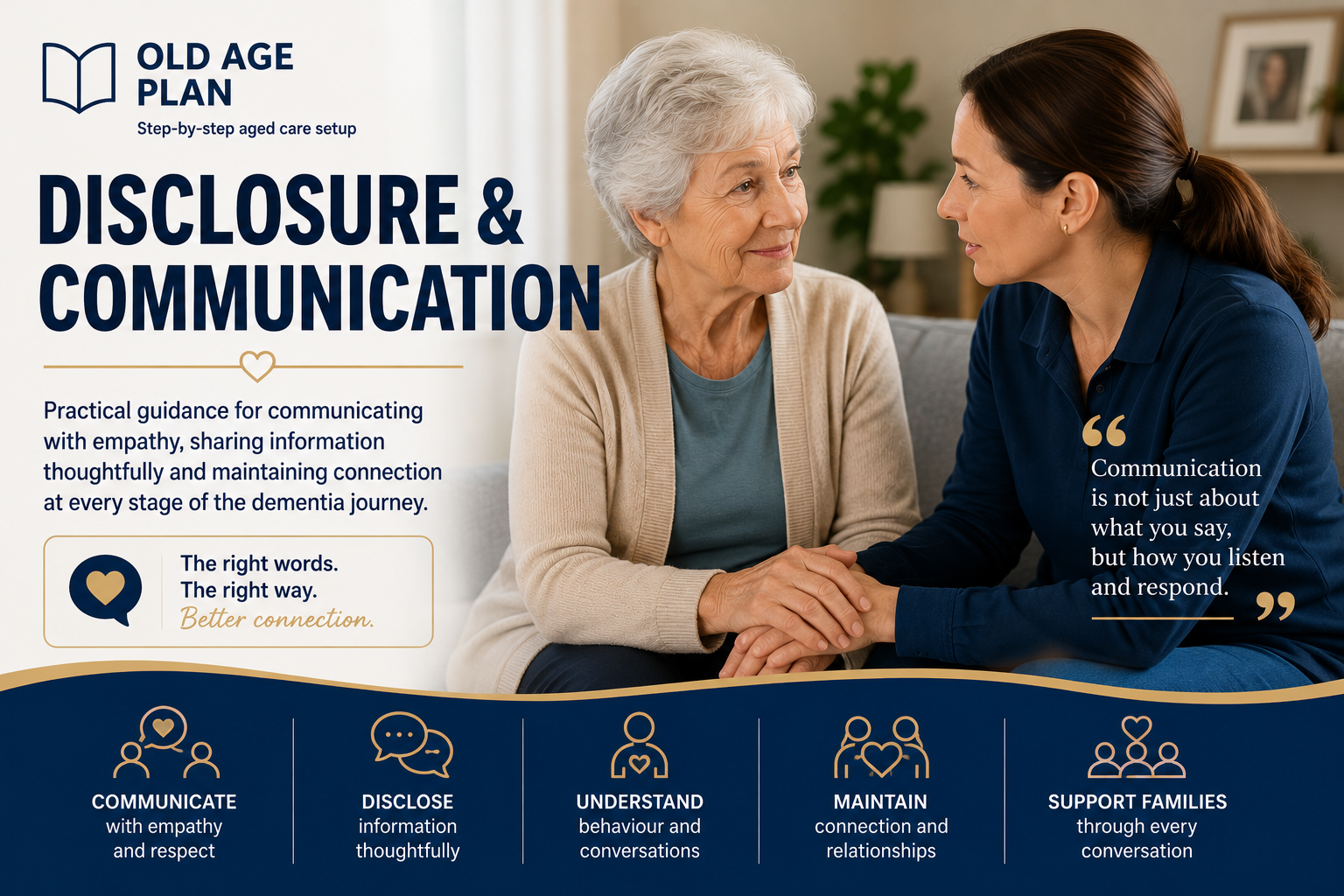 Old Age Plan Disclosure & Communication category cover