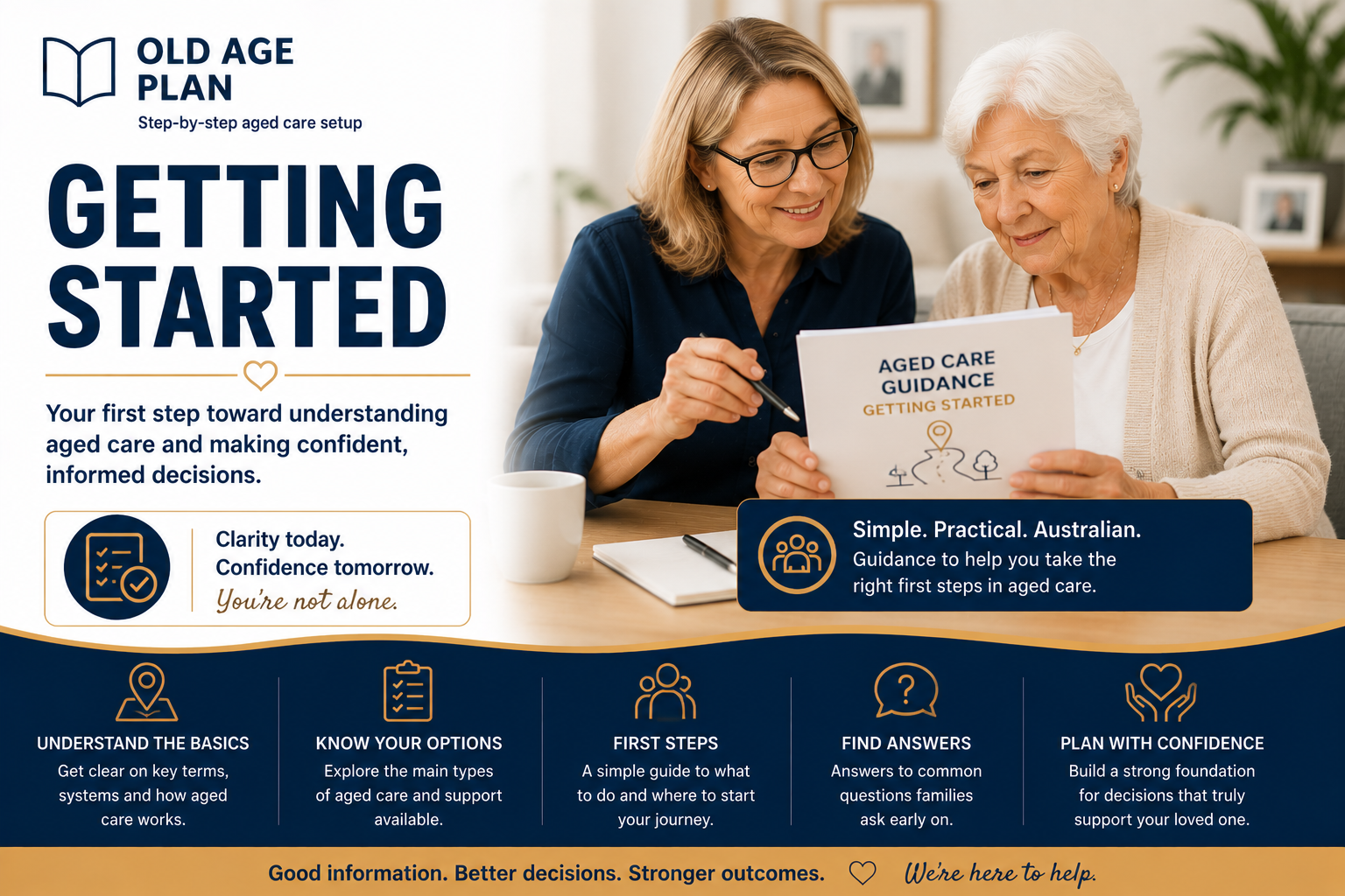 Old Age Plan Getting Started category cover