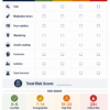 Hidden risk detection matrix worksheet for aged care assessment preparation