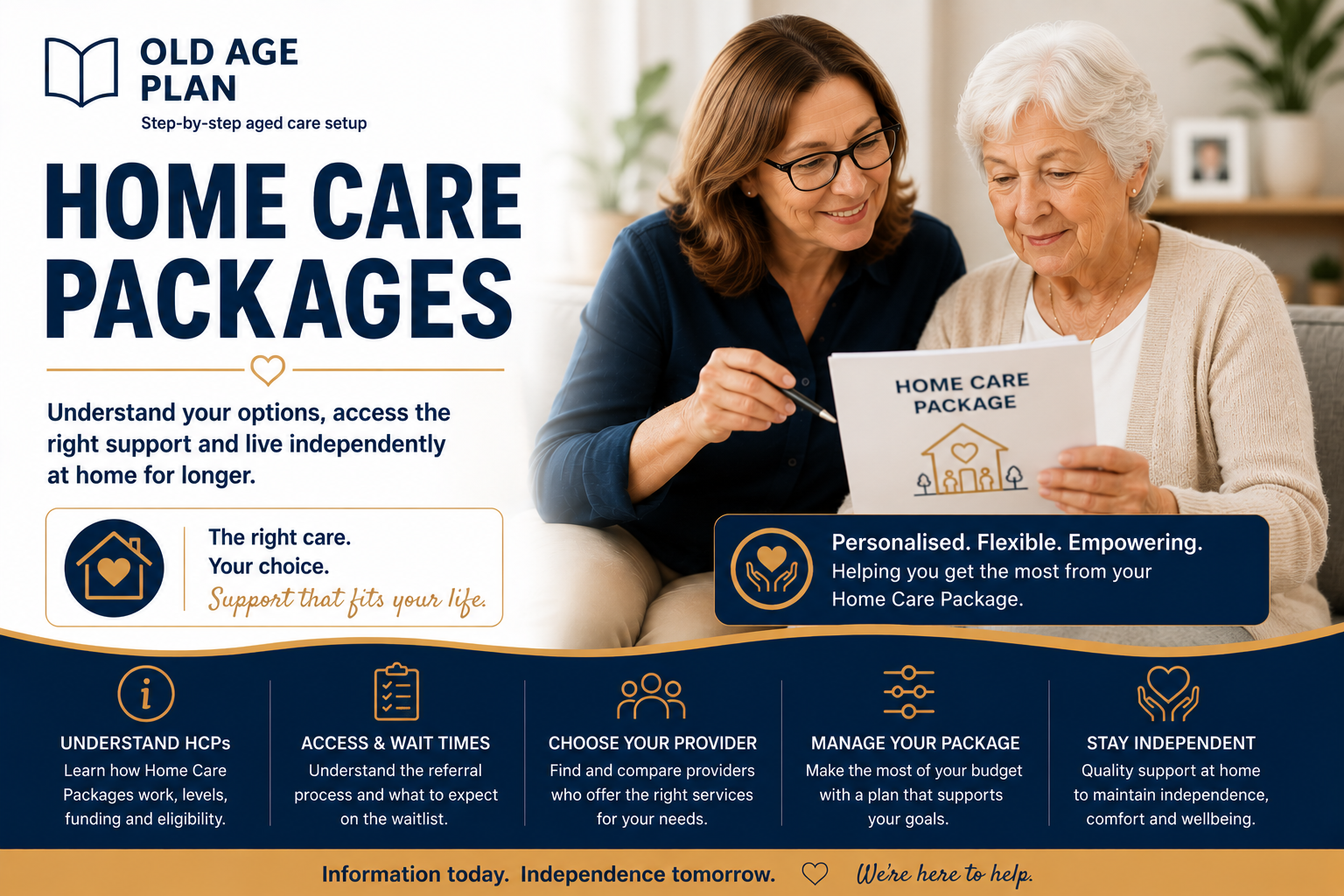 Old Age Plan Home Care Packages category cover