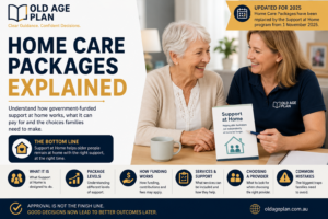 Home Care Packages explained in Australia guide by Old Age Plan