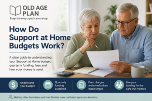Older couple reviewing their Support at Home budget and funding with Old Age Plan