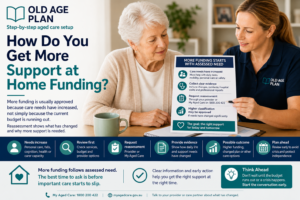 Older Australian discussing how to get more Support at Home funding with a care partner