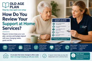 Older Australian reviewing Support at Home services and care plan with a care partner