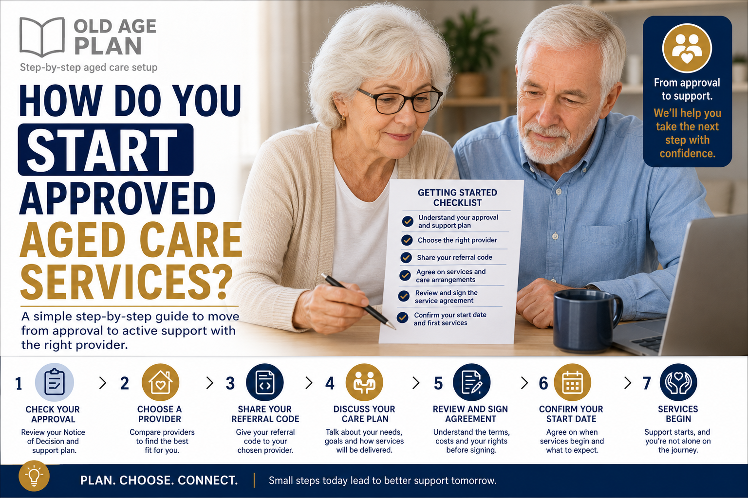 How Do You Start Approved Aged Care Services