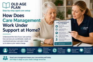 Older Australian reviewing a Support at Home care plan with a care partner