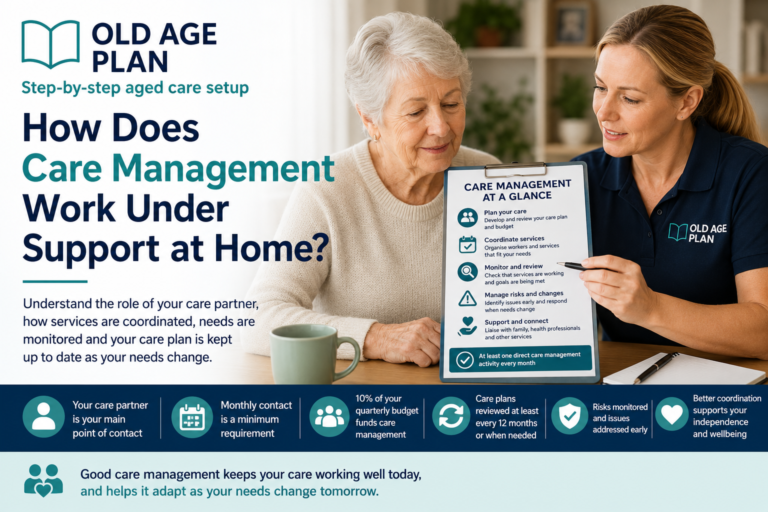 Older Australian reviewing a Support at Home care plan with a care partner
