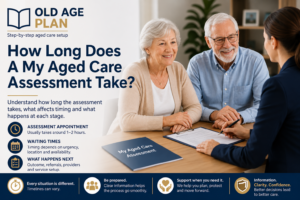 How Long Does A My Aged Care Assessment Take