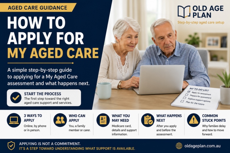 How to apply for My Aged Care in Australia guide by Old Age Plan