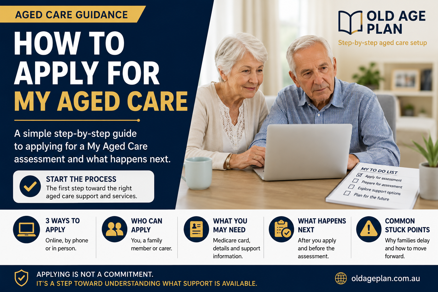 How to apply for My Aged Care in Australia guide by Old Age Plan