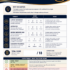 My Aged Care Assessment Protection System