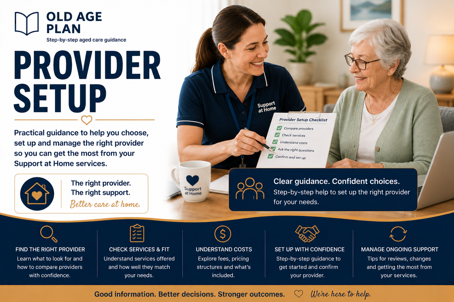 Old Age Plan Provider Setup category cover