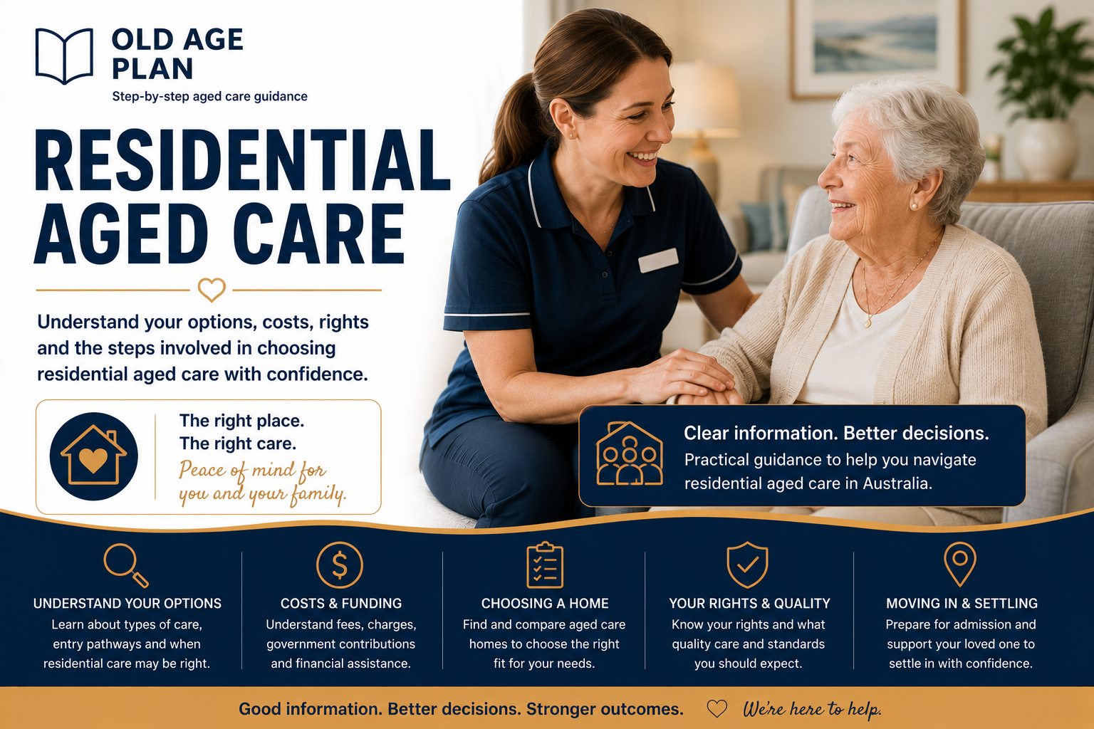 Old Age Plan Residential Aged Care category cover