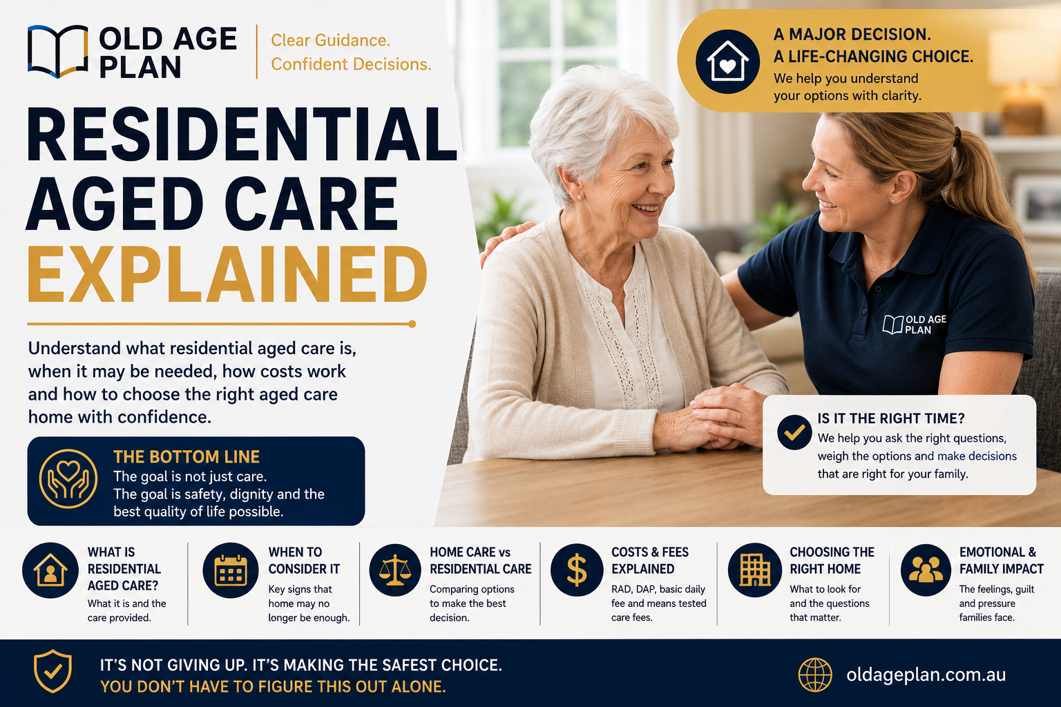 Residential aged care explained in Australia guide by Old Age Plan