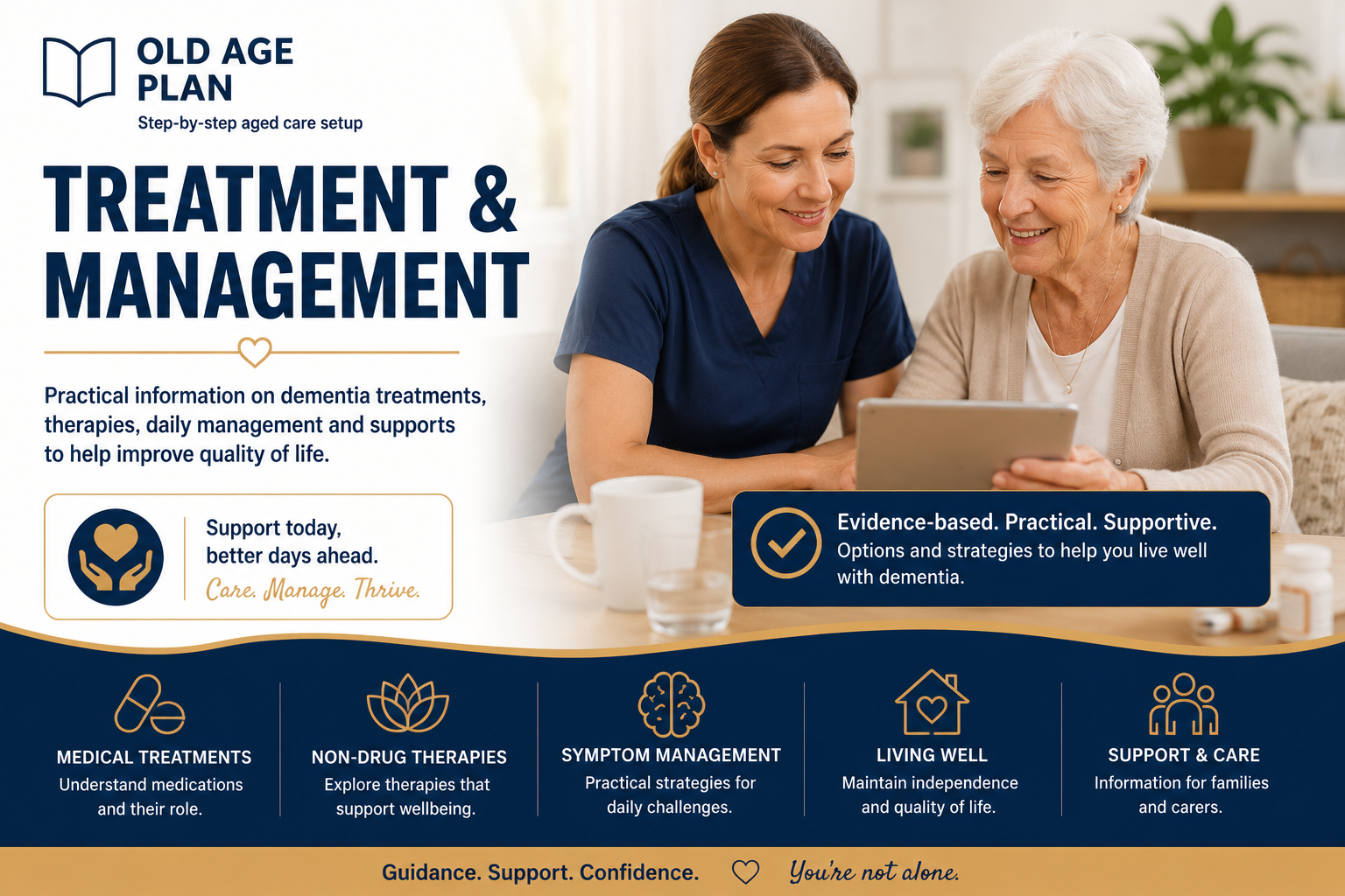 Old Age Plan Treatment & Management category cover