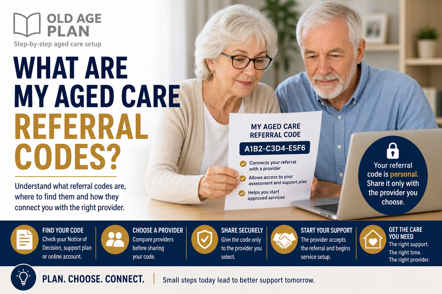 What Are My Aged Care Referral Codes