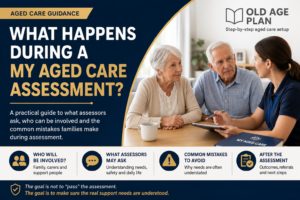 What happens during a My Aged Care assessment in Australia guide by Old Age Plan