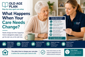 Older Australian reviewing changing Support at Home care needs with a care partner