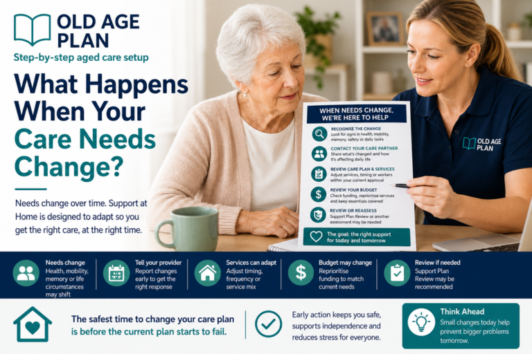 Older Australian reviewing changing Support at Home care needs with a care partner