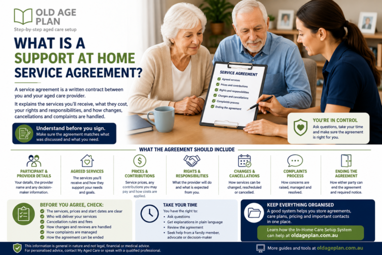 What Is A Support at Home Service Agreement