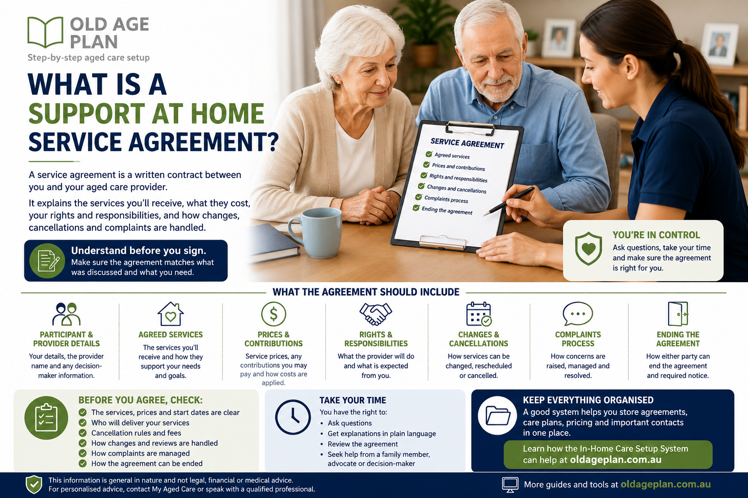 What Is A Support at Home Service Agreement