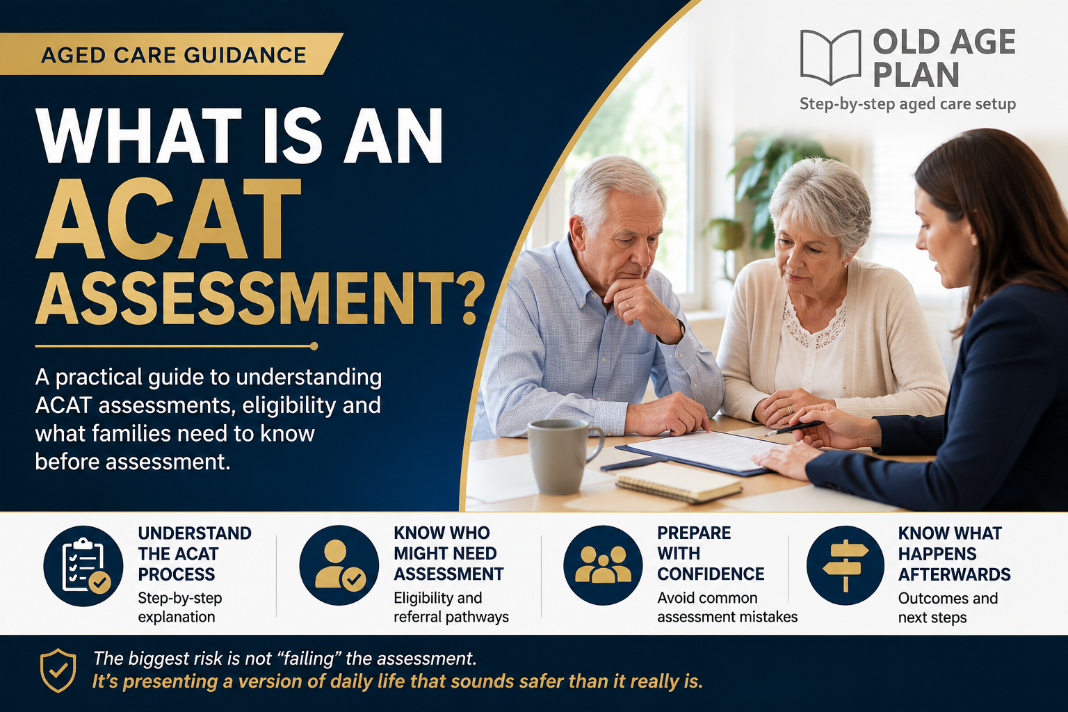 What is an ACAT assessment in Australia guide by Old Age Plan