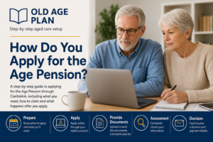 How do you apply for the Age Pension through Centrelink