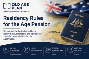 Residency Rules for the Age Pension cover showing an Australian passport, map and Old Age Plan logo